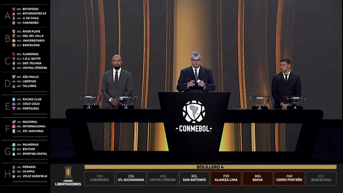 🇧🇷 Sao Paulo 🇵🇾 Libertad 🇦🇷 TALLERES 🇵🇪 Alianza Lima ASÍ SERÁ EL GRUPO D DE LA COPA LIBERTADORES DE AMÉRICA 🏆🌎