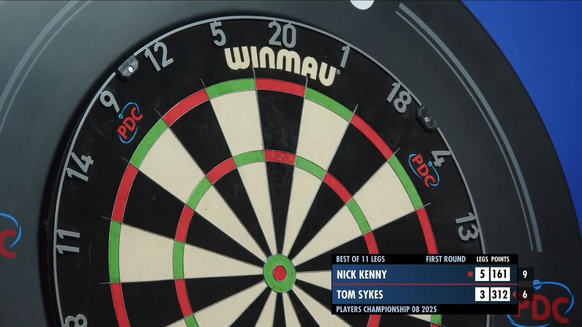 KENNY ADVANCES! Nick Kenny completes the job against Tom Sykes with a very impressive performance, as he beats the Englishman 6-3 to set up a tie against Mickey Mansell! 📺 #PC8