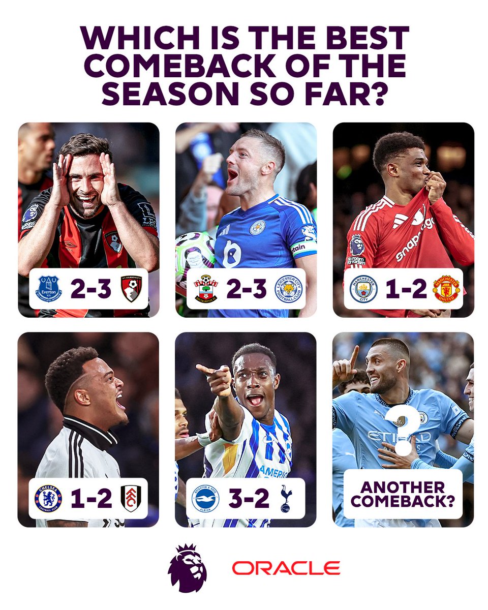 We've seen some incredible turnarounds from near-certain defeat to win! 😱 Voting will open for your Oracle Most Improbable Comeback award at the end of the season 🗳️ Will AFC Bournemouth 🍒 win for the third year in a row? 👀