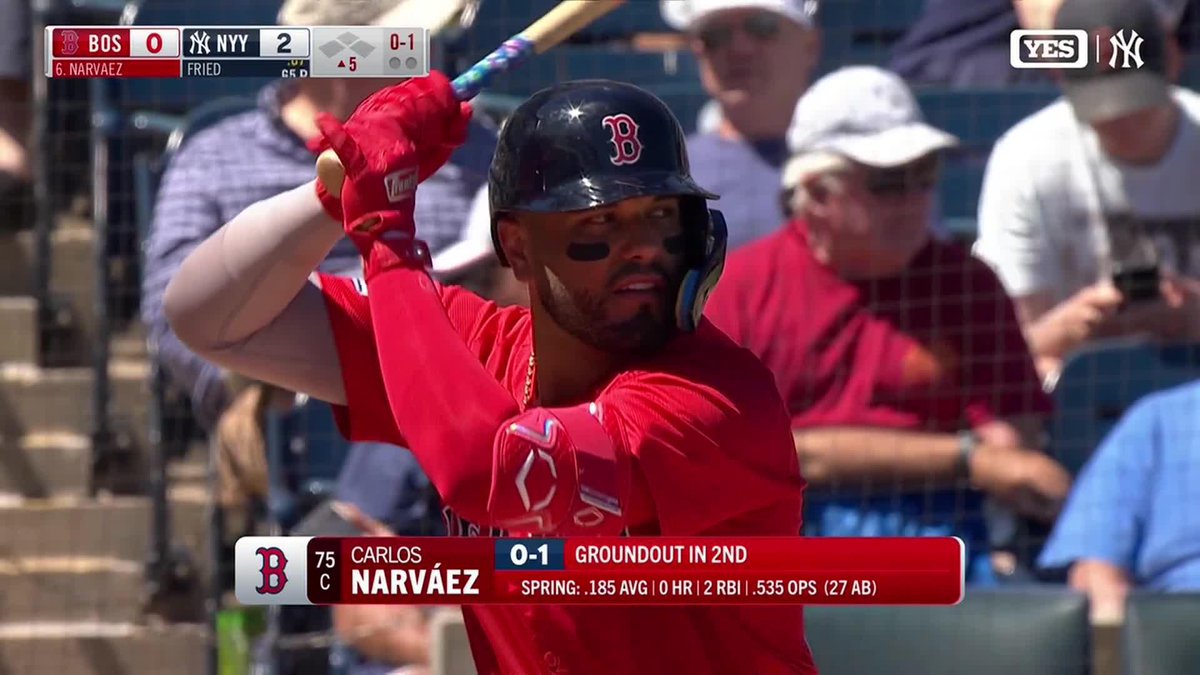 Hey, that's not Aaron Boone!