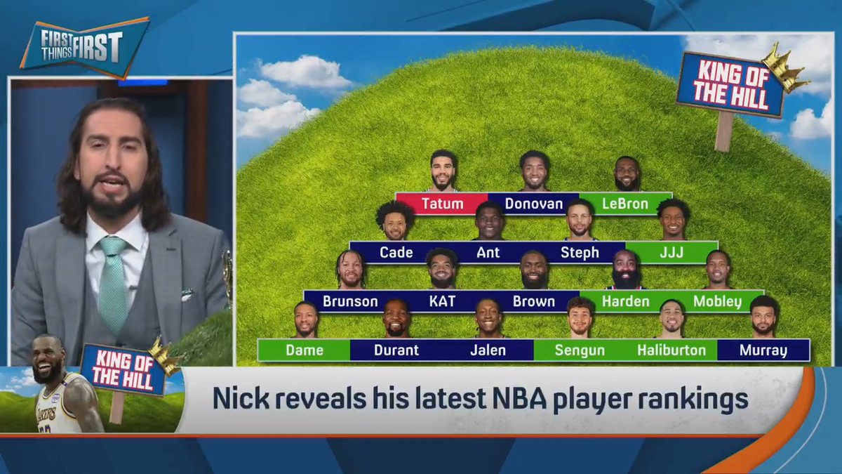 This week’s King of the Hill doesn’t play by the rules 💀🤣 nick wright reveals his latest NBA player rankings exclusively with players eligible for All-NBA consideration: