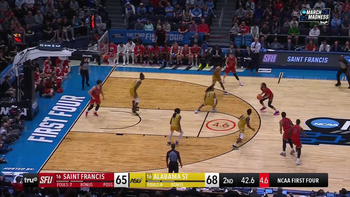 Two teams you’ve never watched in your entire life putting on a show The beauty of March