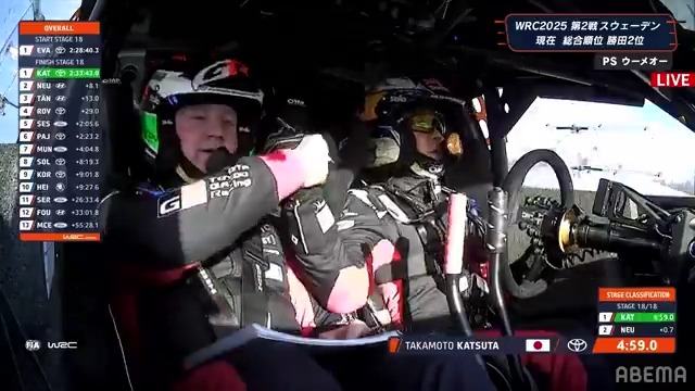 ／ #WRC Rd.2 #ラリー・スウェーデン 無料ハイライトをABEMAで配信中🎥 ＼ 明日から開幕の #サファリラリー・ケニア 注目SSも #ABEMA で"無料"生中継🚗 対応力が求められる高速グラベルラリーは必見! #ABEMAでWRC #ABEMAでモータースポーツ #SafariRallyKenya 🇰🇪