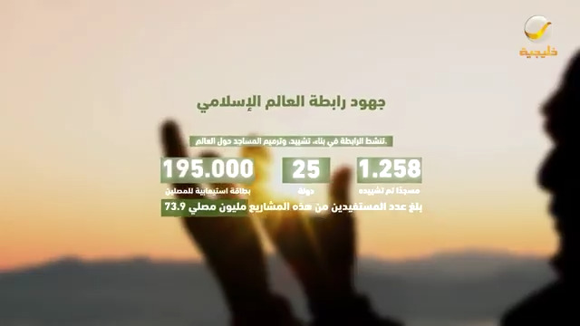 الركيزةُ الأساسية في حياة المجتمَع المسلم: تعرّفْ على "أنموذج" من مبادرات #رابطة_العالم_الإسلامي في بناء المساجد وترميمها والعناية بها حولَ العالم:
