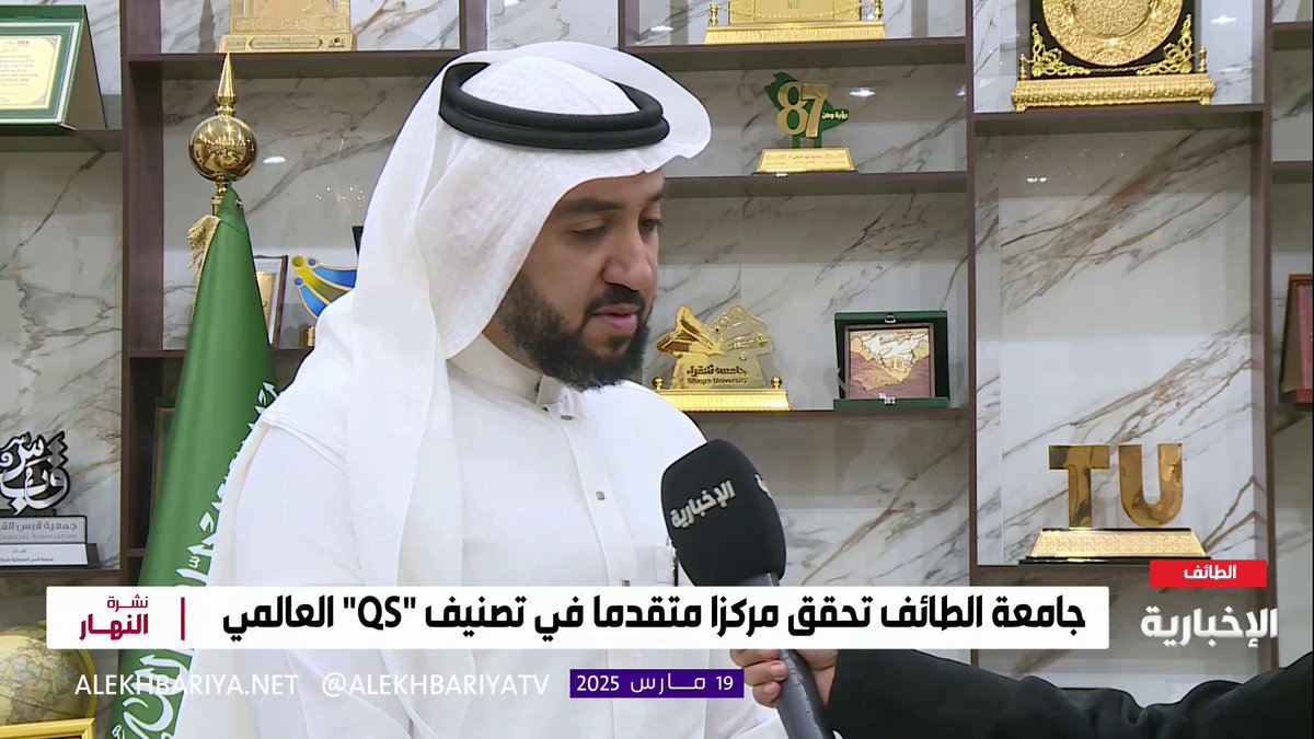 جامعة الطائف تحقق مركزا متقدما في تصنيف "QS" العالمي عميد الدراسات العليا في جامعة الطائف د. ولاء الصانع: الارتقاء في التصنيفات العالمية سيدعم الجامعة في عقد الشراكات محليا وعالميا، ويحفز منسوبيها للمضي قدما في تطوير العملية الأكاديمية والبحثية #نشرة_النهار | #الإخبارية