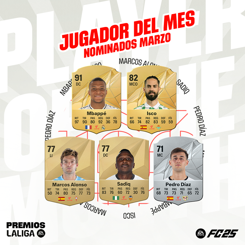 👀 ¡Estos son los nominados al 𝐉𝐔𝐆𝐀𝐃𝐎𝐑 𝐃𝐄𝐋 𝐌𝐄𝐒 de marzo en #LALIGAEASPORTS! 🌟 Kylian Mbappé 🌟 ISCO ALARCON 🌟 Marcos Alonso 🌟 Sadiq Umar 🌟 Pedro Díaz #LALIGAPOTM | EA SPORTS FC ESPAÑA #PREMIOSLALIGA