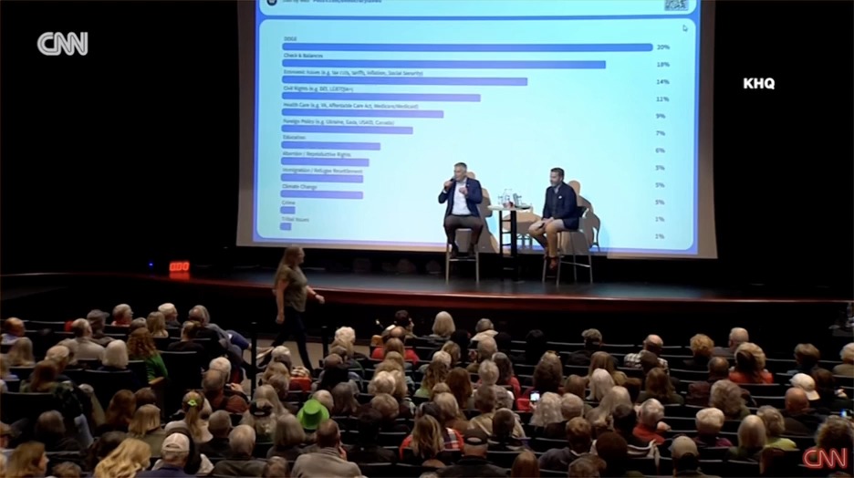 Holy shit! In a perfect clip a voter confronts a Republican Congressman in a deep red district: “How does this president qualify as sane?” They should be terrified about the midterms.