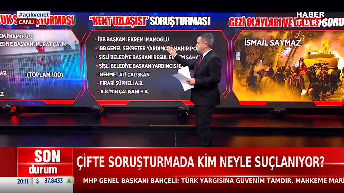 📌Ekrem İmamoğlu ile 106 kişi neyle suçlanıyor? Habertürk TV Haber Merkezi Koordinatörü Zülfikar Ali Aydın #AçıkveNet'te değerlendirdi.