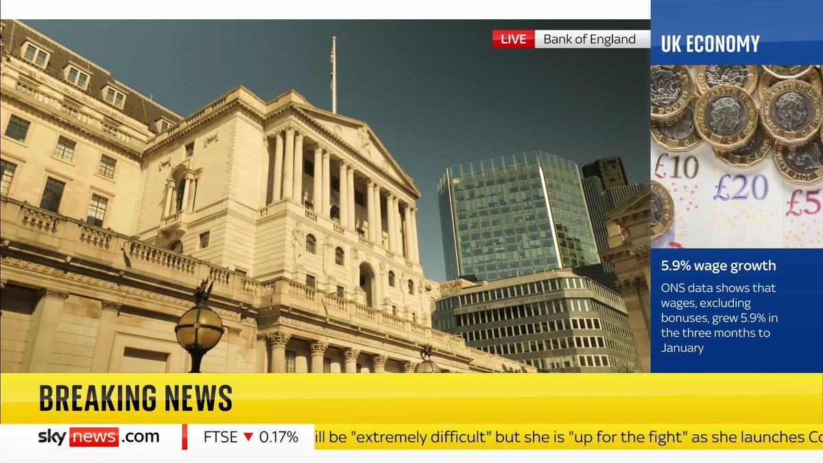 BREAKING: The Bank of England has held interest rates at 4.5%. 📺 Sky 501, Virgin 602, Freeview 233 and YouTube
