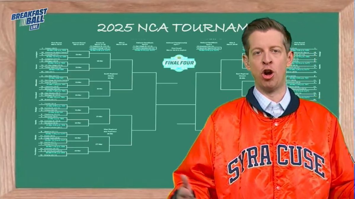 On today’s @BrkfstBallOnFS1 tried a video essay on the 4 musts to maximize your March. Big day for the remote guy at the bar. Check it out: