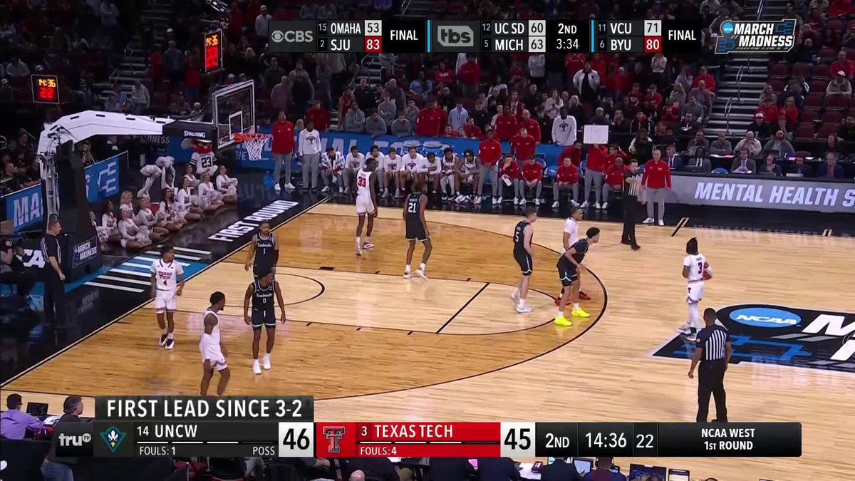 UNCW TAKES THE LEAD 😤 #MarchMadness UNCW Basketball