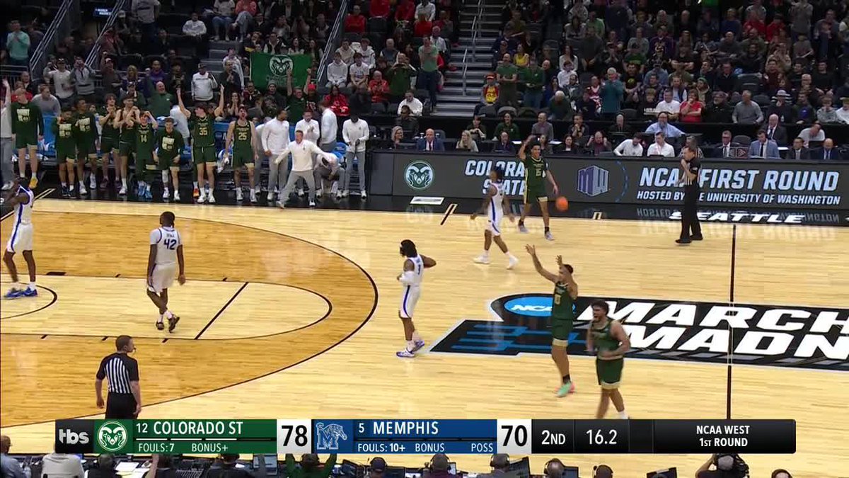 NO. 12 SEED COLORADO ST UPSETS NO. 5 SEED MEMPHIS 👀 Their FIRST MM win since 2013 🔥