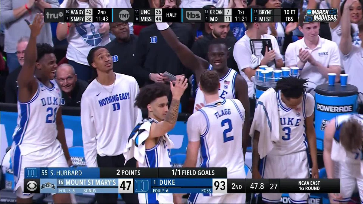 5’8 former walk-on Spencer Hubbard has officially gotten a bucket for Duke in the NCAA Tournament