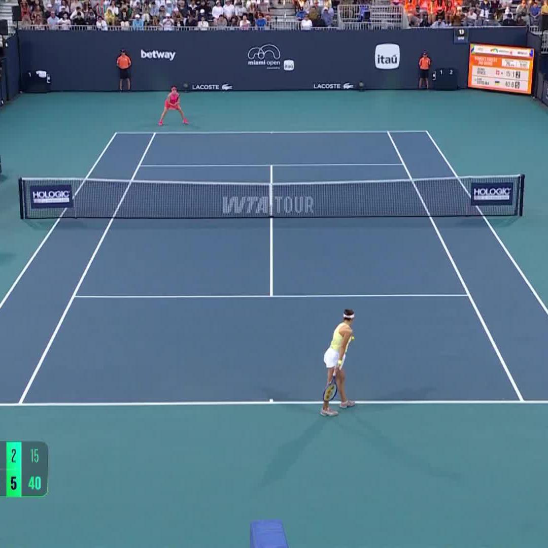 Completely dialed 👊 Elina Monfils stays to course and knocks out Bencic in straight sets 6-1, 6-2! #MiamiOpen