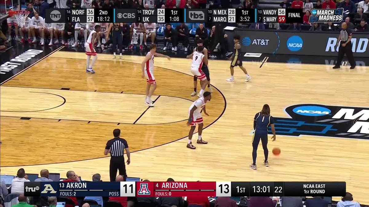 THE WILDCATS ARE FLYING AROUND THE COURT 🔥 #MarchMadness