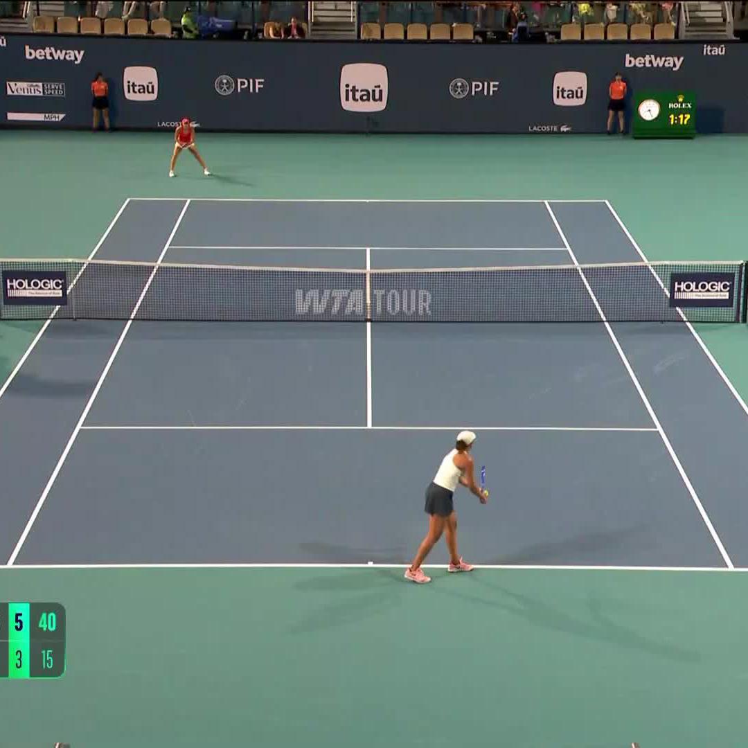 Good times in the 305 🌴 Madison Keys takes out Avanesyan after a battle, 6-3, 6-3! #MiamiOpen