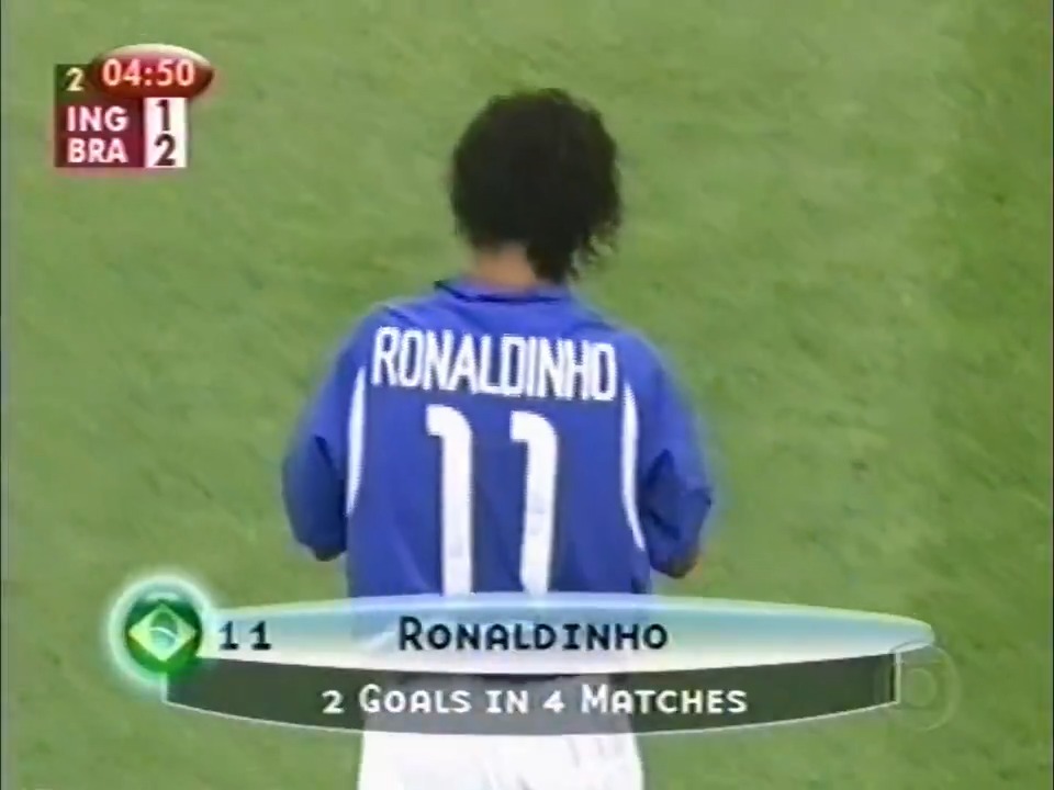 O gol de Ronaldinho Gaúcho contra a Inglaterra na Copa de 2002. HISTÓRICO! 🇧🇷🥰