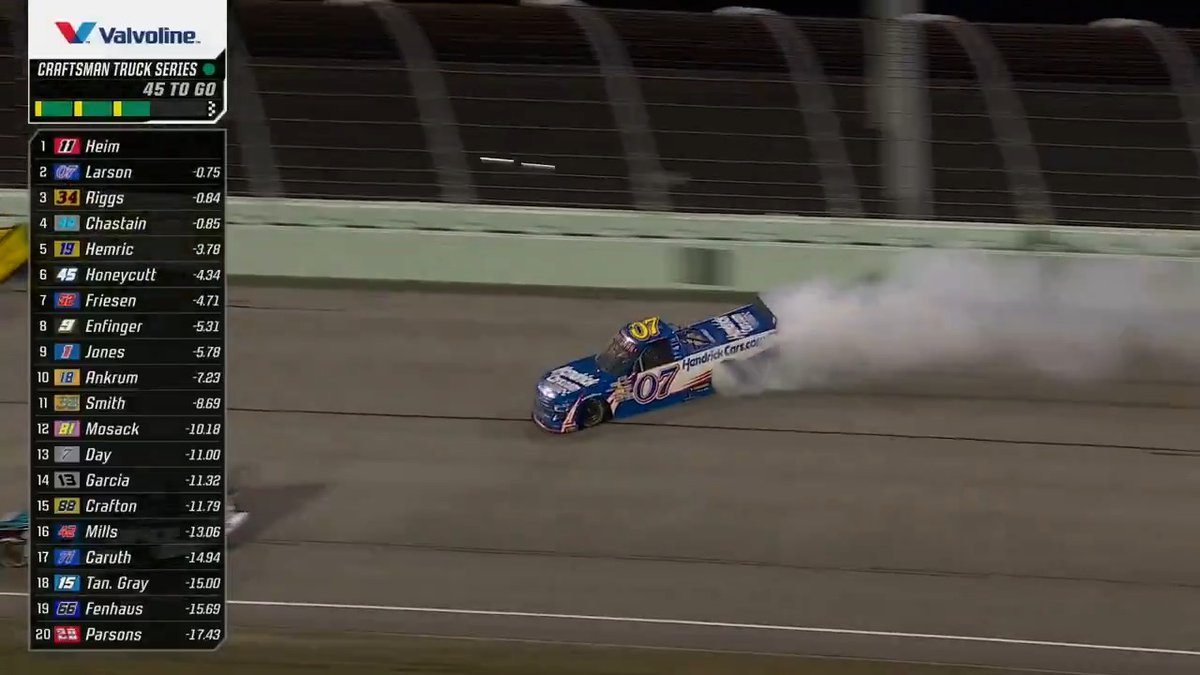 Pretty impressive. Kyle Larson sure can spin with style.