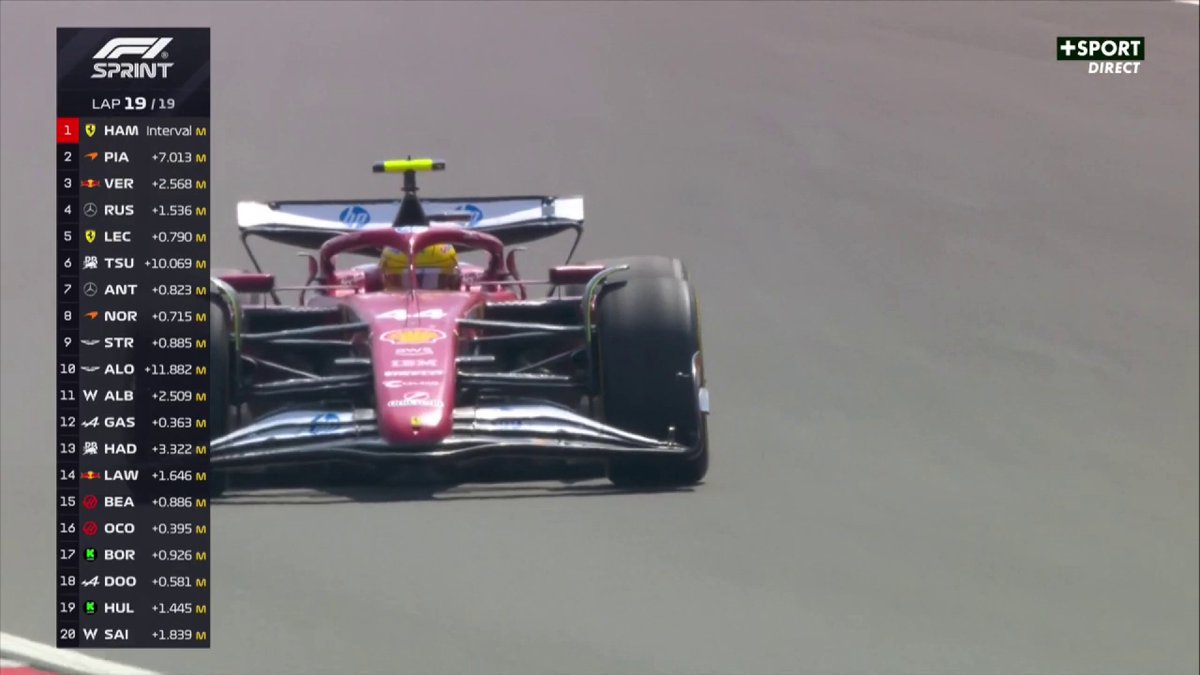 🇬🇧🏎️ FLASH - Lewis Hamilton remporte la course sprint du Grand Prix de Chine en Formule 1.
