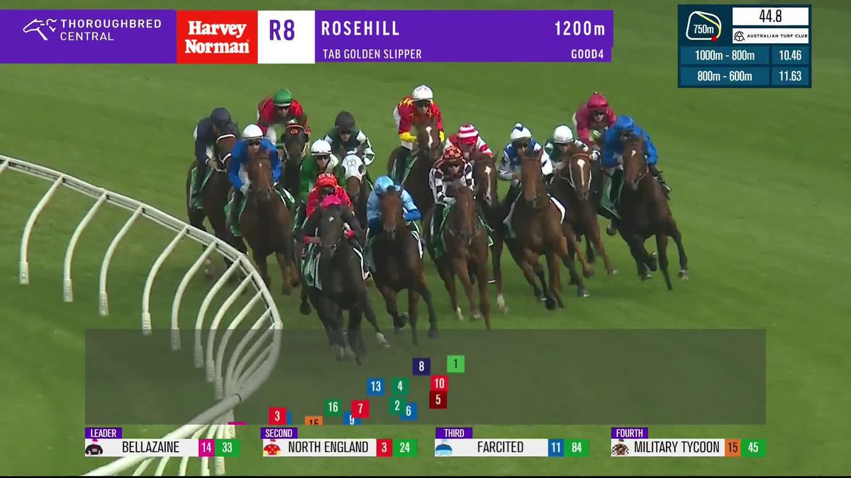 What a win by Marhoona in the G1 TAB Golden Slipper, proving dreams can come true! She wins for Michael Freedman Racing and Damian Lane! 👏 Emirates Park | Australian Turf Club