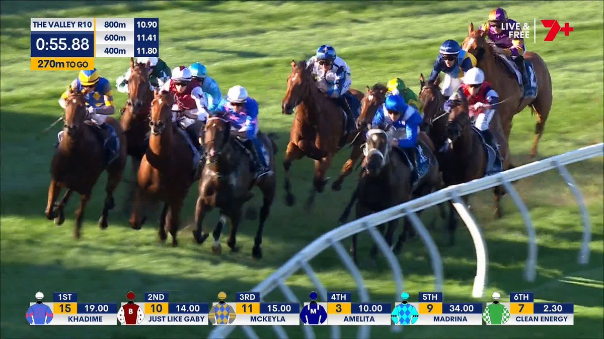 Clean Energy storms home to win the Don Casboult! ⚡️ Craig Williams Yulong Investments Gai Waterhouse AO