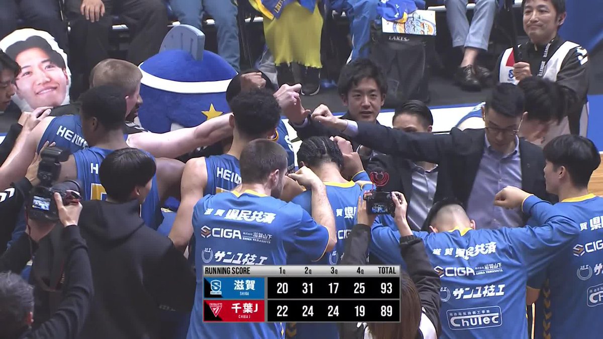 今シーズン苦しんだ滋賀が千葉Jに初勝利！！ 通算13試合目の直接対決で初白星を掴み取る👏 滋賀レイクス SHIGA LAKES #Bリーグ #りそなグループ