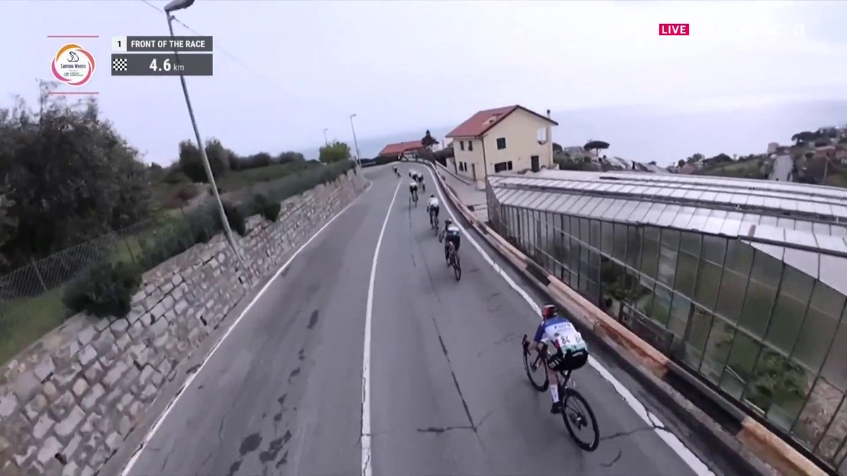 El descenso del Poggio a vista de dron. #SanremoWomen