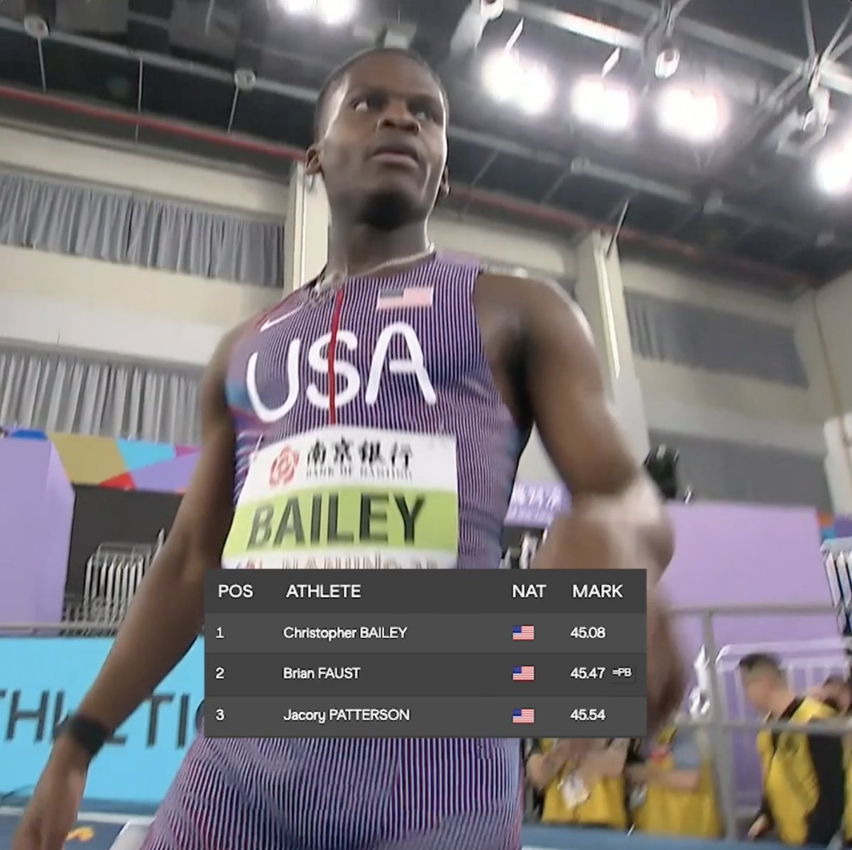🧹TEAM USA SWEEP!🧹 #WorldIndoorChamps 🥇45.08🇺🇸Chris Bailey 🥈45.47🇺🇸Brian Faust (PB) 🥉45.54🇺🇸Jacory Patterson