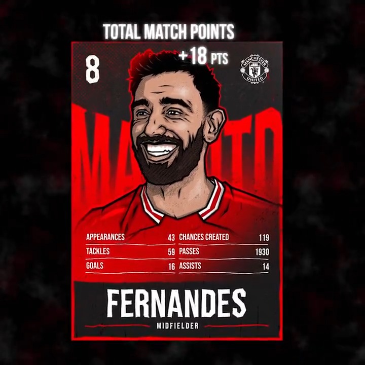 1️⃣ goal + 2️⃣ assists = 1️⃣8️⃣ points ⚽ 🔦 Bruno Fernandes is the latest Red to be put under our Fantasy United Player Spotlight! 👇 #MUFC || Tezos