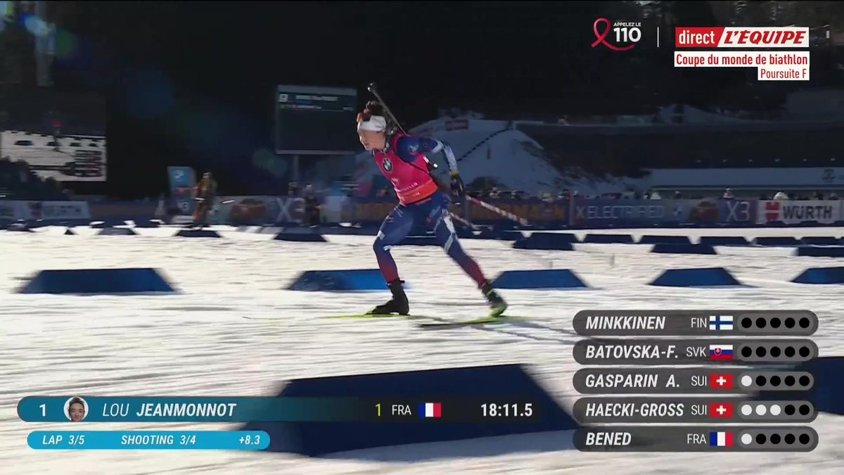 😱 Quel tir debout ! Alors que Julia Simon et Franziska Preuss font deux fautes, Lou Jeanmonnot fait le plein et file seule en tête, avec Camille Bened comme dauphine ! Suivez la course en direct sur la chaine L'Équipe #lequipeBIATHLON