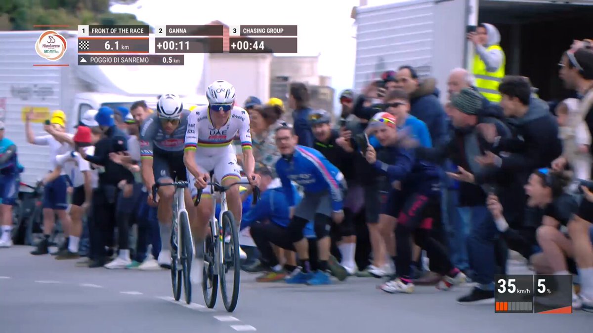 🔥 Tadej tried to drop Mathieu 🔥 Mathieu tried to drop Tadej Status Quo at the top. #MilanoSanremo presented by Crédit Agricole Italia