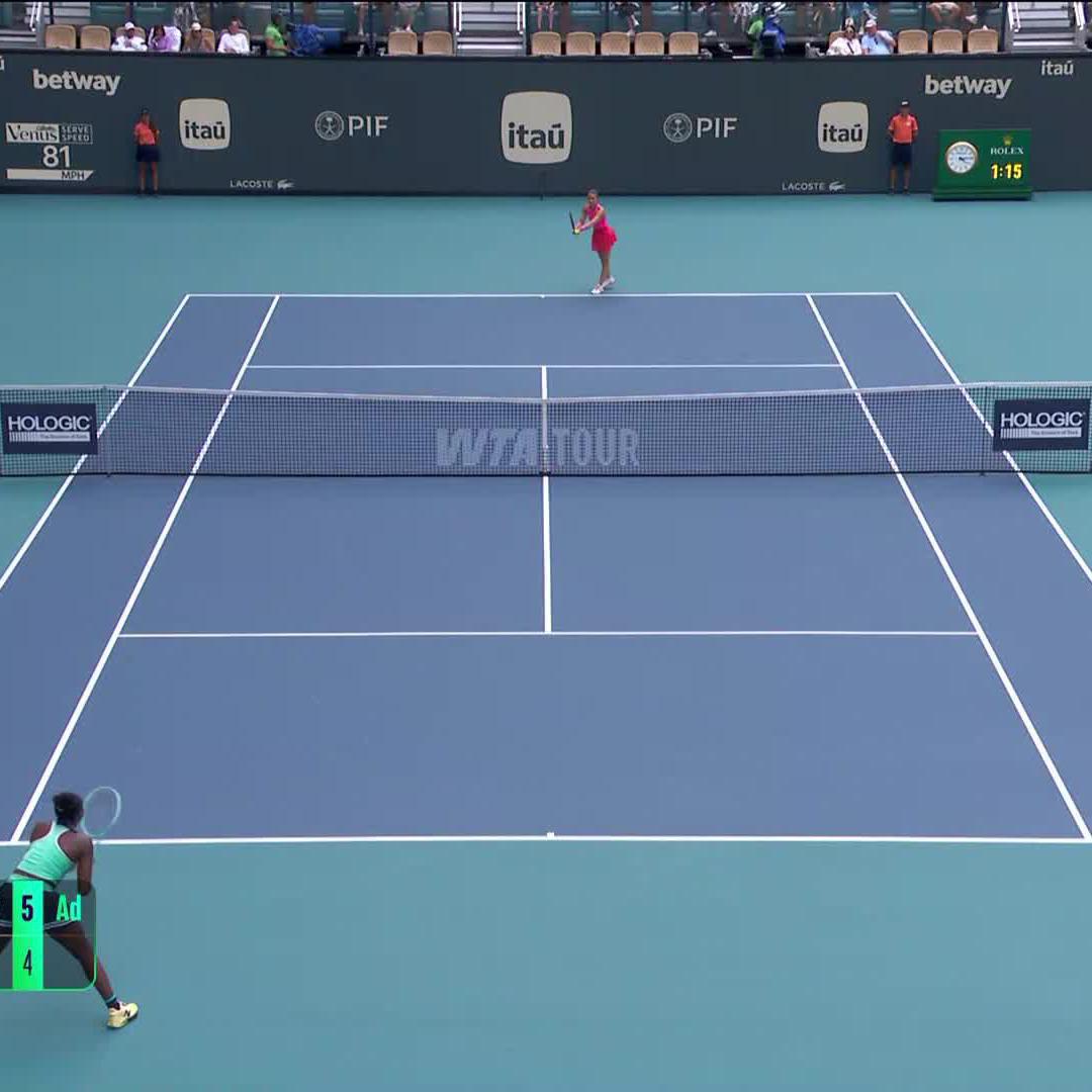 You go Coco ⭐️ Coco Gauff moves into Round 4 after knocking out Sakkari 6-2, 6-4! #MiamiOpen