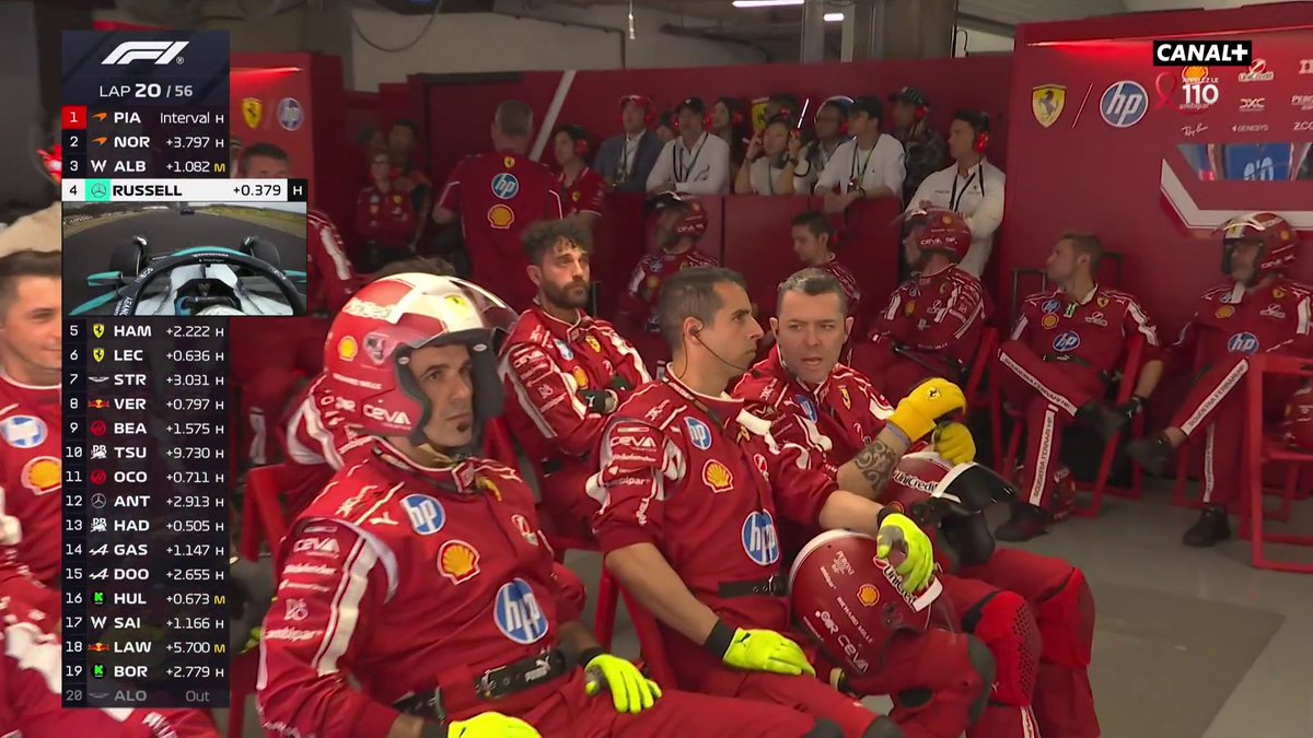 Échange de position chez Ferrari 🔀 Charles Leclerc va chercher la 3e place de George Russell 💥 #ChineseGP #F1