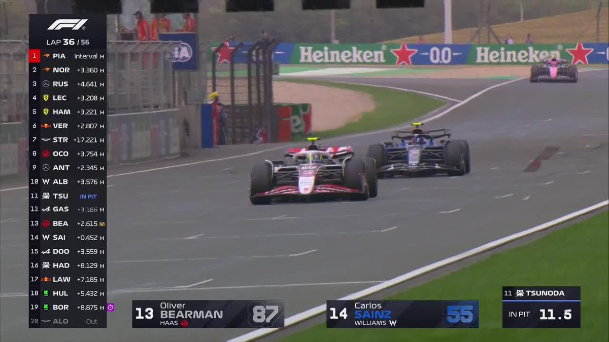 "Oliver Bearman" Porque está manejando totalmente en pija y se burló de Lawson, Gasly y Sainz cuando los superó diciéndole 'ciao'. Le está chupando un huevo todo, fingió demencia y se está cogiendo a todos con un Haas el británico hijo de re mil puta.