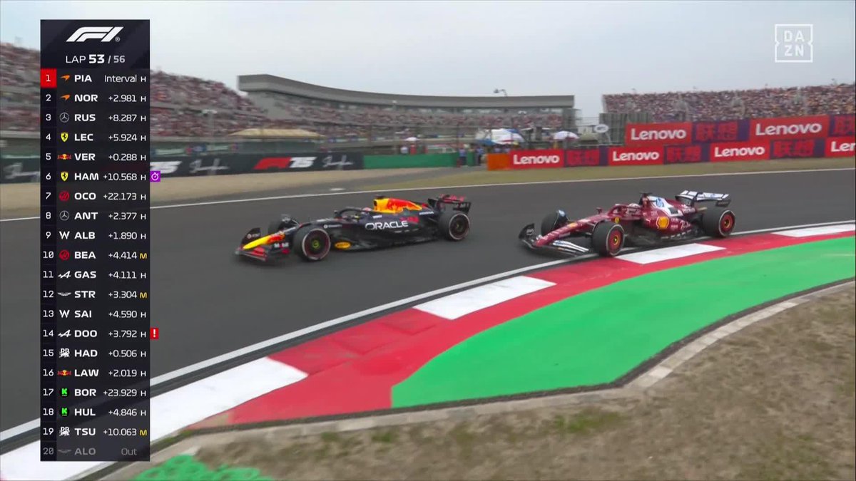 ¡MAGIA EN ESTADO PURO! Adelantamiento impresionante de Verstappen a Leclerc 😍✨ Disfruta del Mundial de F1 desde 9,99€* registrándote aquí o llamando al 911 829 150 📎 #ChinaDAZNF1 🇨🇳