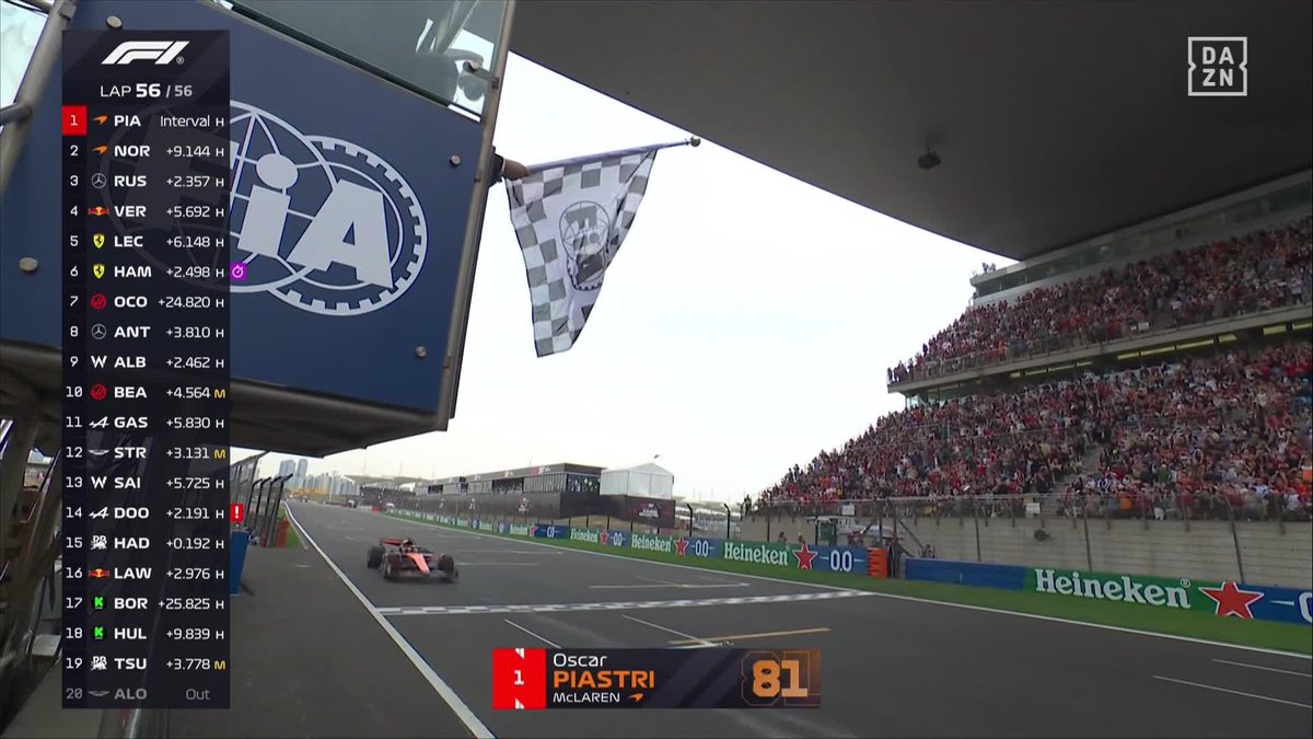 ¡PIASTRI SE LLEVA UN TRIUNFO INCONTESTABLE y Norris salva el doblete de McLaren sobre la bocina! 🔥 Disfruta del Mundial de F1 desde 9,99€* registrándote aquí o llamando al 911 829 150 📎 #ChinaDAZNF1 🇨🇳