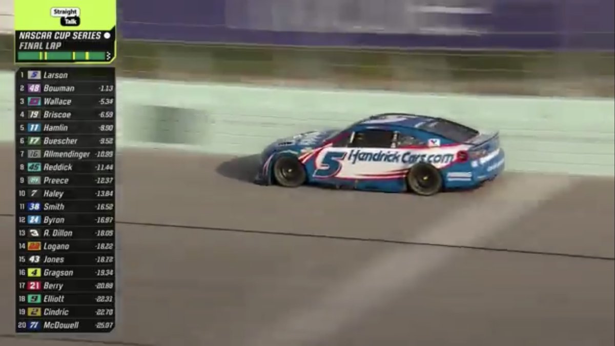 KYLE LARSON WINS AT HOMESTEAD-MIAMI SPEEDWAY! #NASCAR