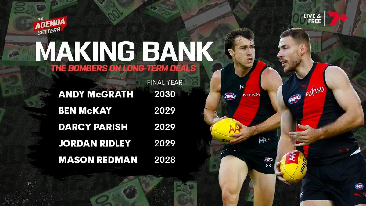 .Kane Cornes on Essendon's long-term deals 👇 McKay: "The most overpaid player in football." Parish: "Does not play. Can't understand why they gave him a seven-year deal." Ridley: "He doesn't play either."