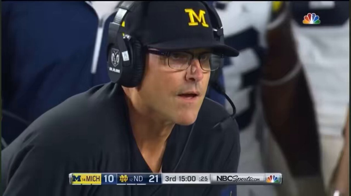 September 1, 2018 #14 Michigan @ #12 Notre Dame