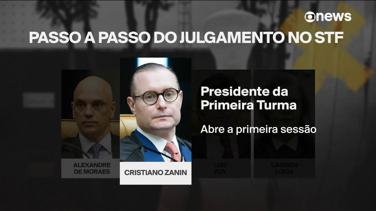 Saiba como será o processo de JULGAMENTO de Bolsonaro e o núcleo responsável pela tentativa de GOLPE de Estado. AMANHÃ PROMETE! SEM ANISTIA!