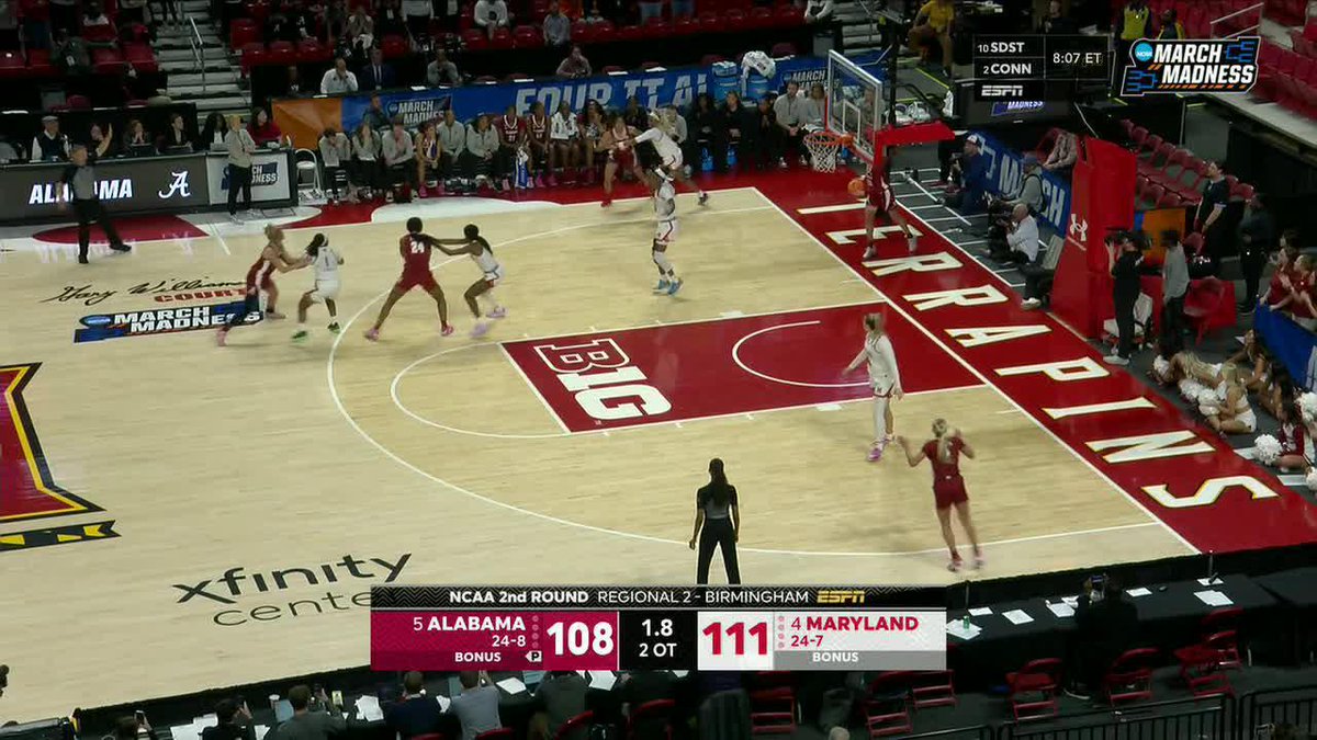 DEFENSIVE DENIAL‼️ The game of the tournament ends in heartbreak for Alabama as Maryland wins a 111-108 double OT thriller 🐢