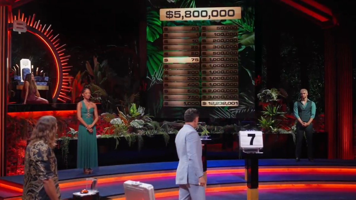 he’s about to be the biggest winner… or biggest LOSER in network tv HISTORY 🫣🫣🫣 #DealOrNoDealIsland #DONDI