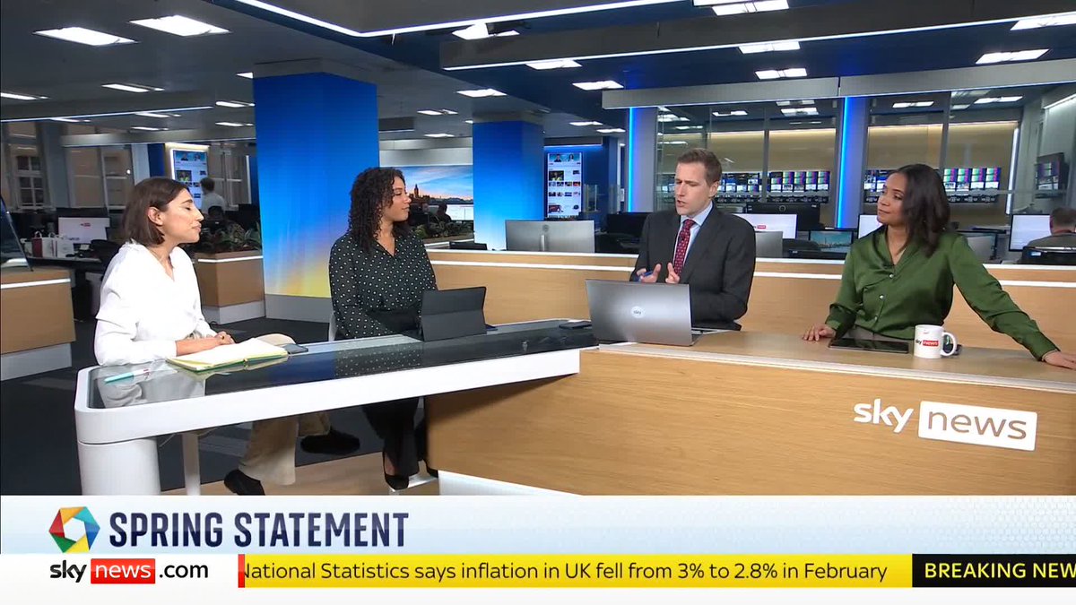 BREAKING: Inflation in the UK fell from 3% to 2.8% in February - figures from the Office for National Statistics show. Chancellor Rachel Reeves will be delivering the Spring Statement at around 12.30pm today. Full coverage ➡️ 📺 Sky 501