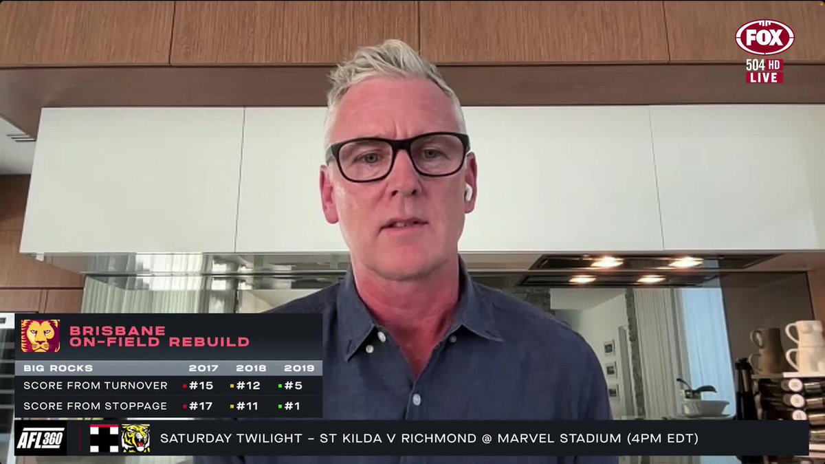 Adam Simpson goes in-depth on what an AFL rebuild looks like. 📺 Watch #AFL360 on Ch. 504 or stream via Kayo Sports