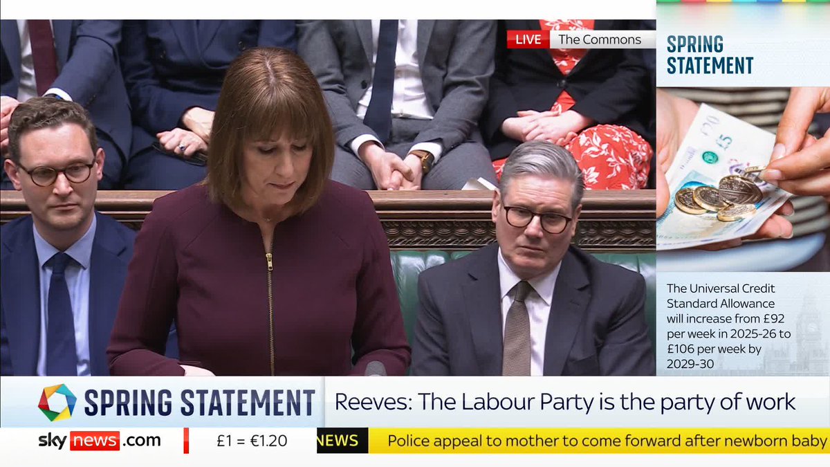 Chancellor Rachel Reeves announces £2.2 billion increase in defence spending. In the spring statement, she also refers to the recent abolishment of NHS England to "ensure that, that money, goes directly to improving the service for patients".
