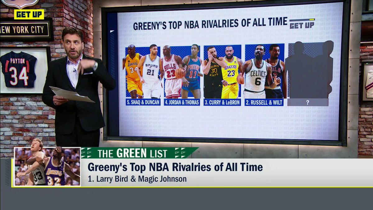.Mike Greenberg's top NBA rivalries of all time ✍️