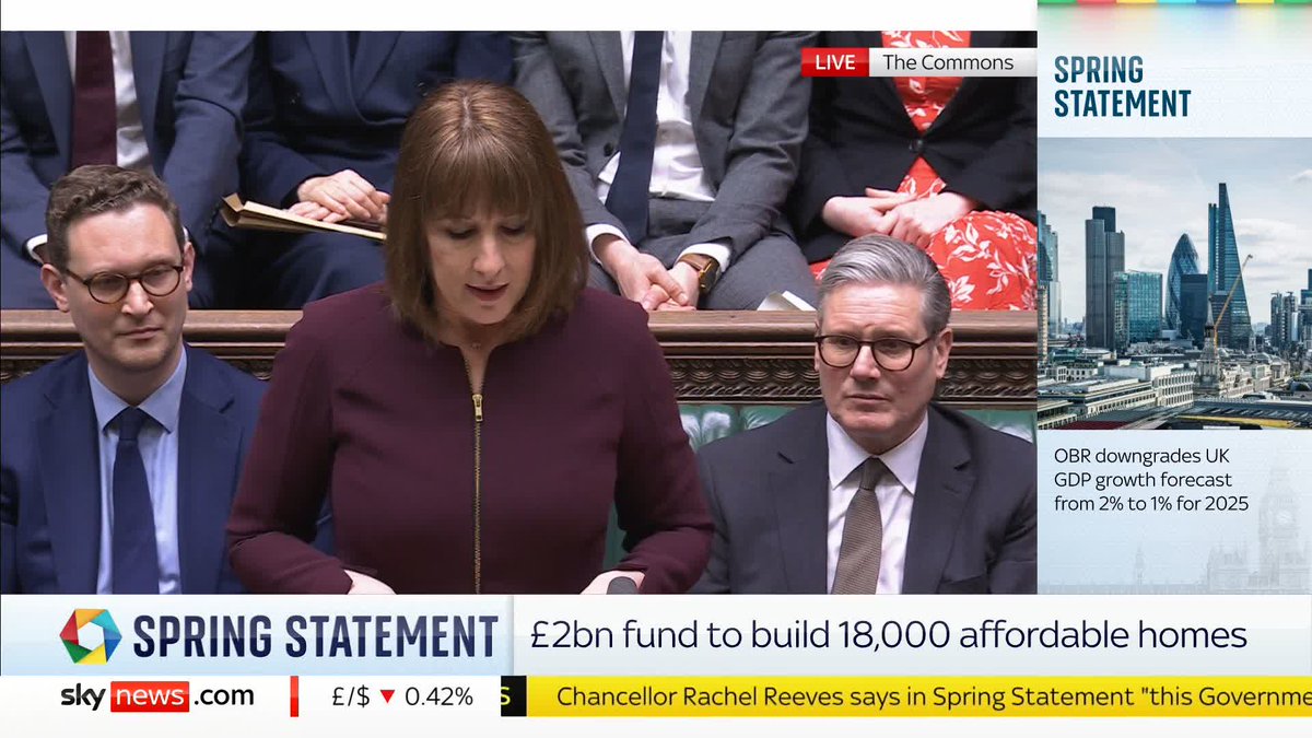 Chancellor Rachel Reeves says the OBR (Office for Budget Responsibility) has "upgraded" their growth forecast for next year and every single year of their forecast thereafter. 📺 Sky 501, Virgin 602, Freeview 233 and YouTube