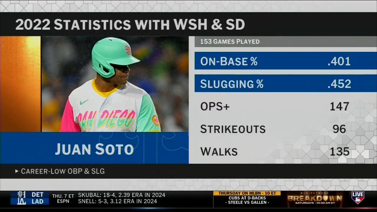 Juan Soto will struggle in Queens?! robparkerMLBbro explains his outlook for the slugger. #MLBNowShowdown