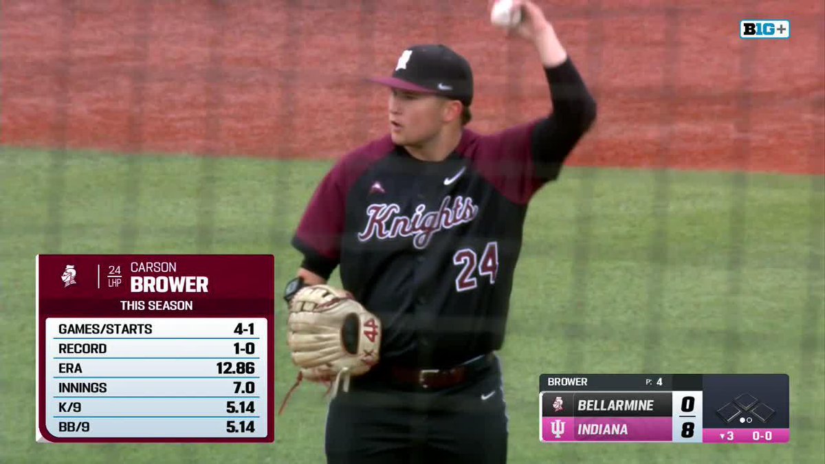 Carson Brower was born with a limb difference. The Bellarmine P throws left-handed and shifts the glove cradled in his right arm to his left hand to field. He tossed a scoreless inning of relief in yesterday's loss at Indiana. #B1GBaseball