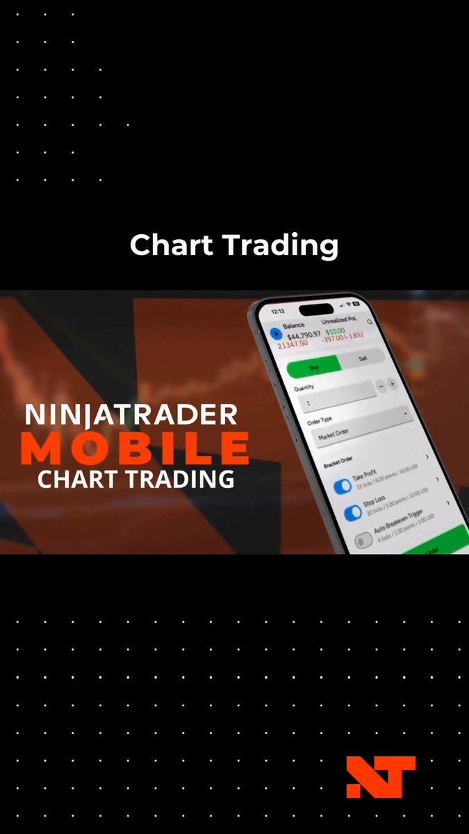 We’re setting the standard for futures trading on the go. Using our shiny new mobile app for the first time? We put together a quick tutorial to walk you through chart trading. Check it out: